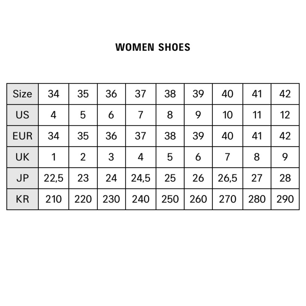 NEW Balenciaga Blue Green Mint Rubber Opened Toe Pool Slides Sandals Flats Shoes - Picture 8 of 12